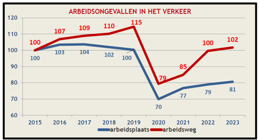 Picture1 arbidsongvallen